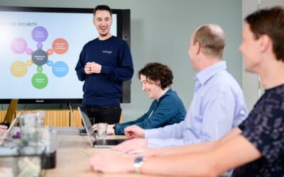 De AI Act is al van kracht